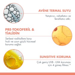 Avene Fluid Sport SPF 50+ Güneş Koruyucu Krem 100 ml - 11