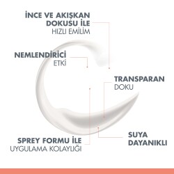 Avene Güneş Koruyucu SPF30+ Sprey 200 ml - 10
