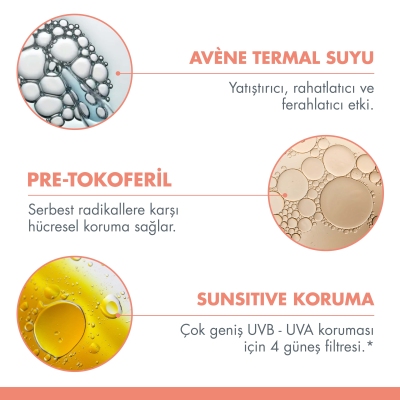 Avene Güneş Koruyucu SPF30+ Sprey 200 ml - 13