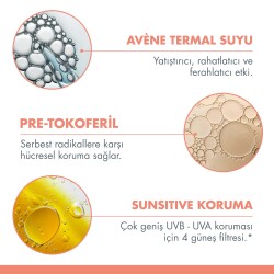 Avene Güneş Koruyucu SPF50+ Sprey 200 ml - 13