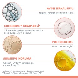 Avene Hydrance UV Light Spf 30 Emulsion 40 Ml - 13
