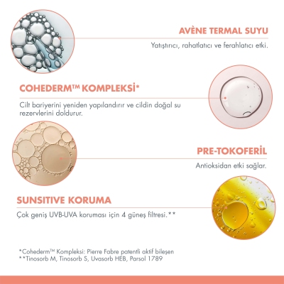 Avene Hydrance UV-Rich Nemlendirici Krem Spf 30 40 Ml - 13