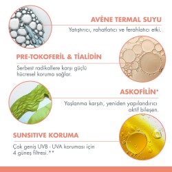 Avene Solaire Anti-Age SPF50+ Creme 50 ml - 13