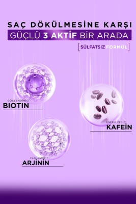 Bioblas Kafein & Biotin Saç Dökülmesi Karşıtı Şampuan 400 ml - 6