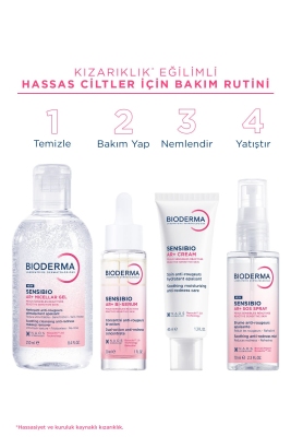 Bioderma Sensibio AR+ Bi-Serum 30 ml - 6