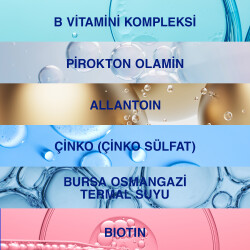 Bioxcin Biotin Tablet 5000 Mg Biotin Şampuan 300ml Hediye - 7