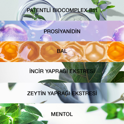 Bioxcin Forte Saç Dökülmesine Karşı Bakım Şampuanı 300 ml - 3 AL 2 ÖDE - 14