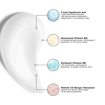 Cream Co. Moisturizer 50 ml - 7