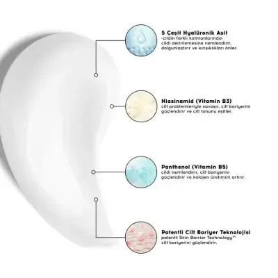 Cream Co. Nemlendirici Işıltılı Bitişli 50+ SPF Koruyucu İkili - 4