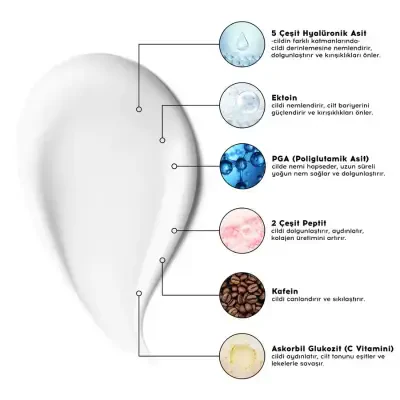 Cream Co. Peptide Glow Eye Cream 15 ml - 4