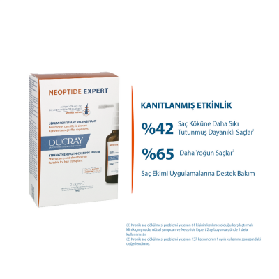 Ducray Neoptide Expert Serum 2x 50 ml - 4