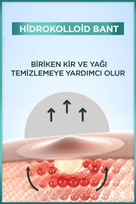 Garnier Pure Active 8 Sivilce Karşıtı Bant 22 Adet - 5