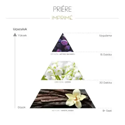 Imprime Priere Edp Kadın Parfümü 50 ml - 4