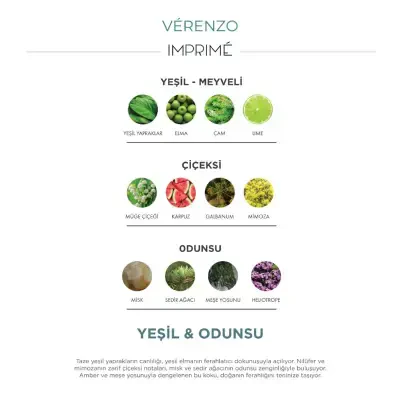 Imprime Verenzo Edp Unisex Parfüm 100 ml - 5