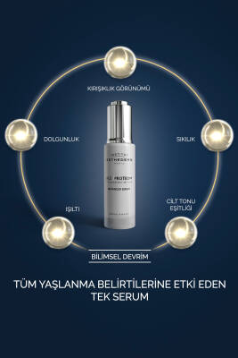 Institut Esthederm Age Proteom Advanced Serum 30 ml - 2