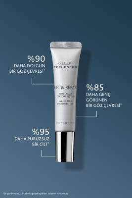 Institut Esthederm Lift & Repair Eye Contour Smoothing Gel 15 ml - 2