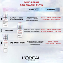 Loreal Elseve Bond Repair Onarıcı Bakım Kremi 150 ml - 2