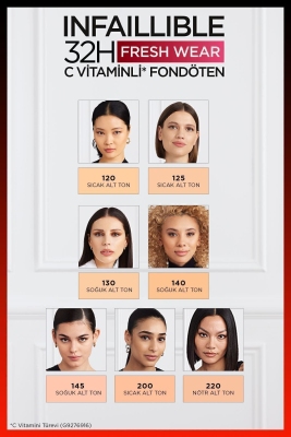 Loreal Paris Infaillible 32H Fresh Wear Fondöten - 220 Natural Sand - 7