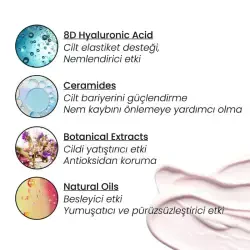 Luv it! Nemlendirici Vücut Losyonu 200 ml - 4