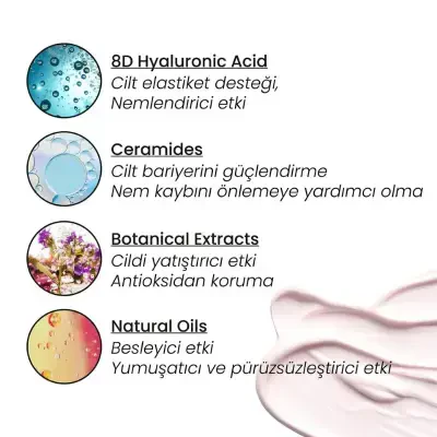 Luv it! Nemlendirici Vücut Losyonu 200 ml - 4