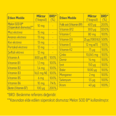 Nutrefor Multi Fruit Energy 30 Kapsül - 2