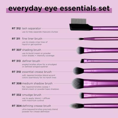 Real Techniques Everyday Eye Essentials Fırça Seti - 4