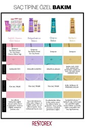 Restorex Collagen & Biotin Dolgunlaştırıcı Saç Bakım Kremi 250 ml - 8
