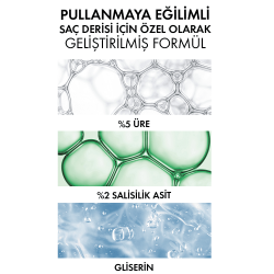 Vichy Dercos Psolution Pullanmaya Karşı Soyucu Etki Gösteren Saç Bakım Şampuanı 200 Ml - 5